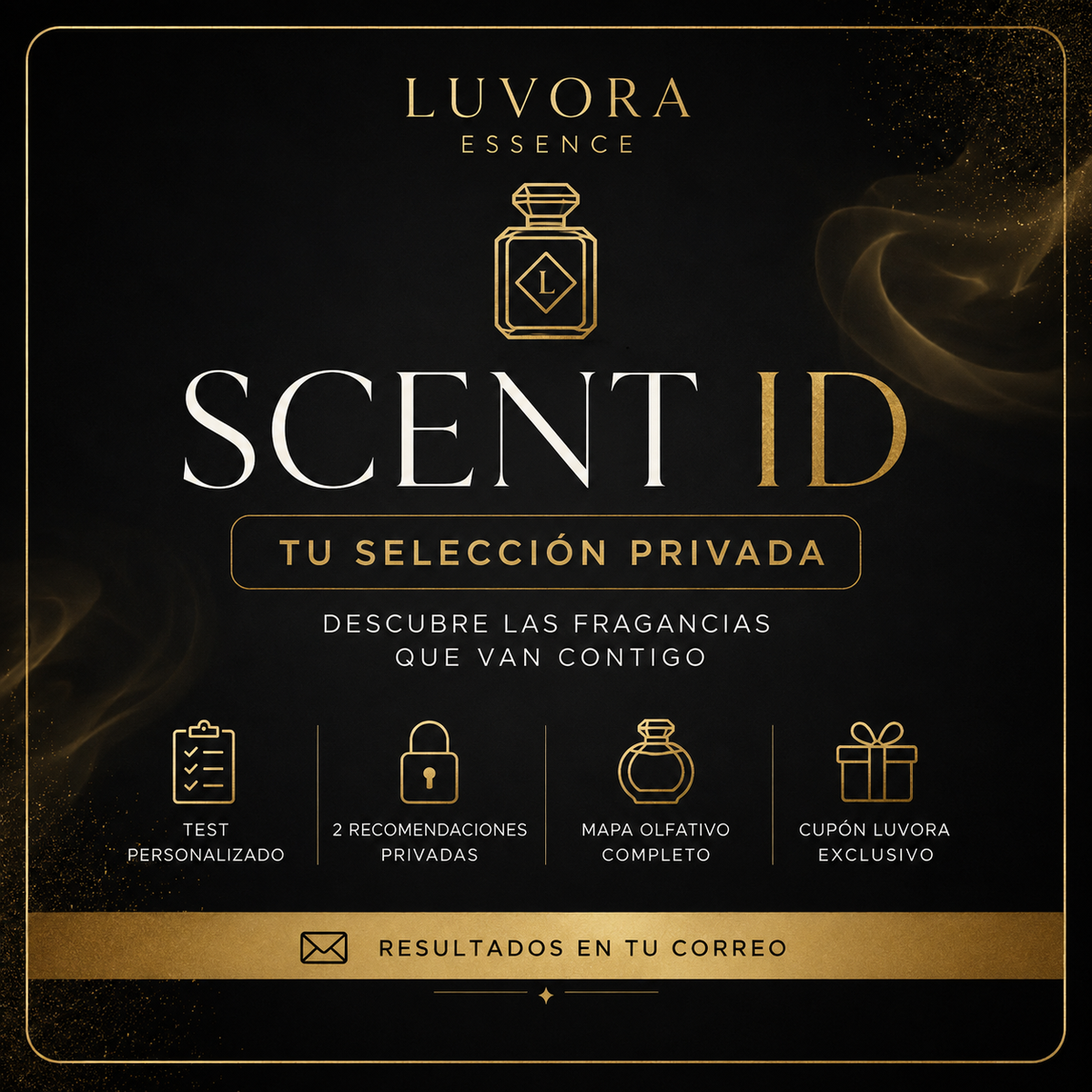 Experiencia Luvora Scent ID — Selección Privada